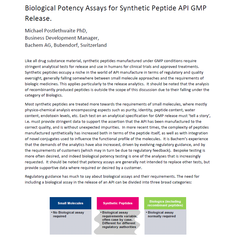 Biological Potency Assays for Synthetic Peptide API GMP